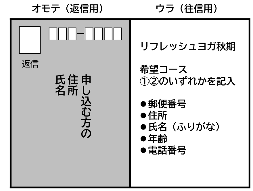 往復はがき1